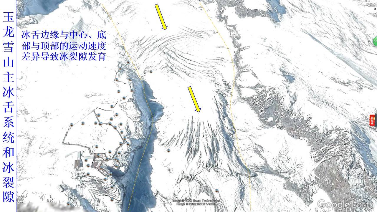 玉龙雪山现代冰川地貌考察滇西北横断山脉近现代地貌野外考察纪行4