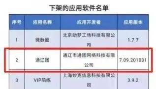 通辽扎鲁特旗2020年gdp_2020年1 10月通辽市经济持续稳定恢复