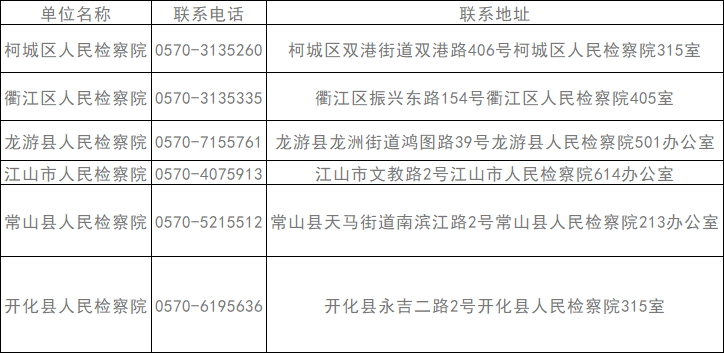 衢州2020年出生人口_2020衢州学院孔江州