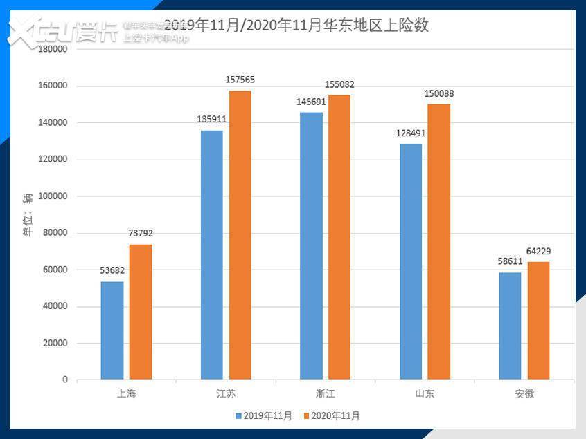 乌滋别克斯坦人口数量和面积_杰森·斯坦森和强森(3)