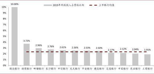 有关绿色GDP的理解_新闻头条