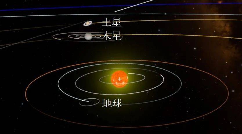 草帽与红斑的冬至之约_土星
