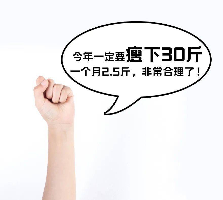2020最后10天丨你今年瘦了几斤?快来复盘今年立的flag!