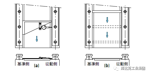 5db9f9d26d654030895abdc4119f8b64.png