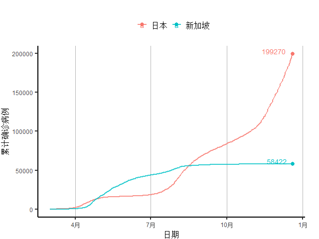 世界人口日小结_世界人口日(2)