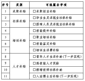 流动人口灵活就业社保_灵活就业人员社保图片