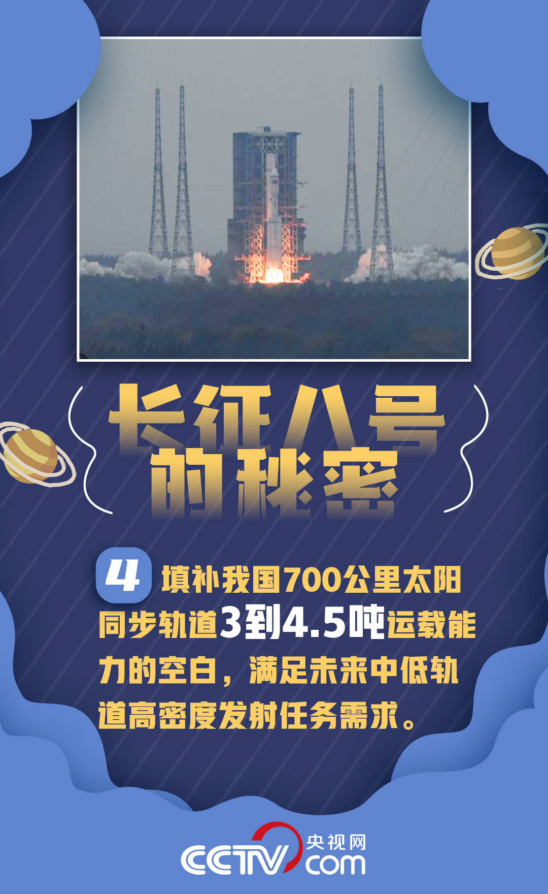 航天|环保“绿箭”来了！长征八号还有哪些你不知道的惊喜？