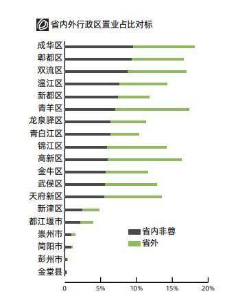 华阳人口_高能轰趴,激活你的宝藏潜能 ▎社会新鲜人变强指南(3)