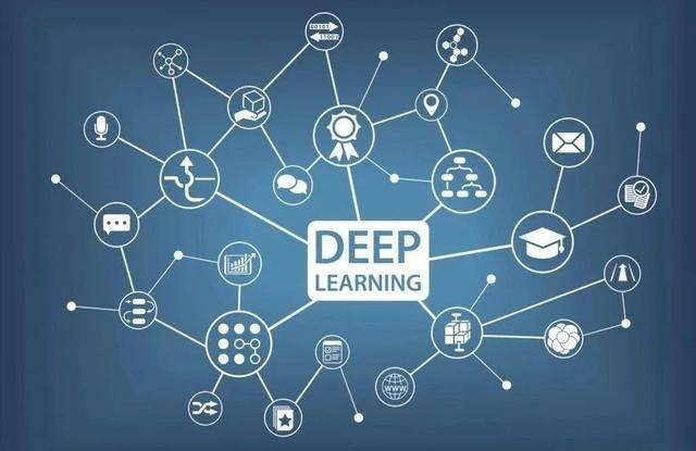 变量 影响2021年的14个科技应用趋势