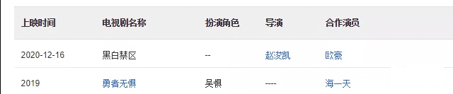 她硬秀恩爱的样子,看着好累