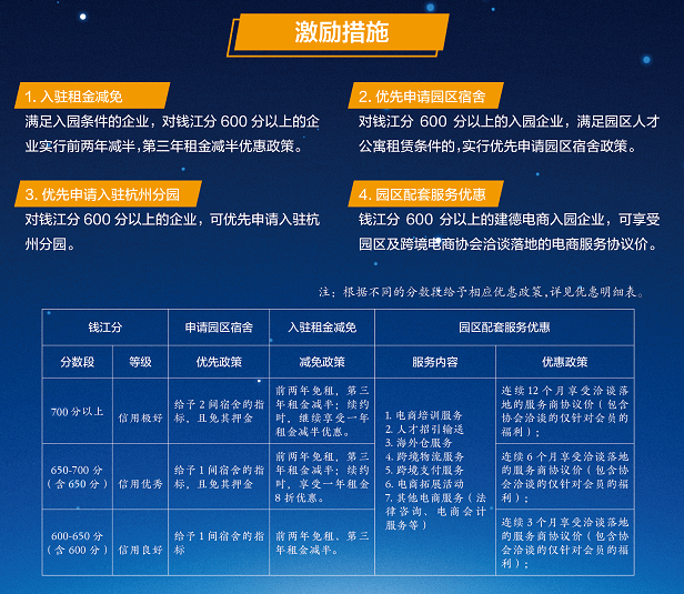 信易租激励措施