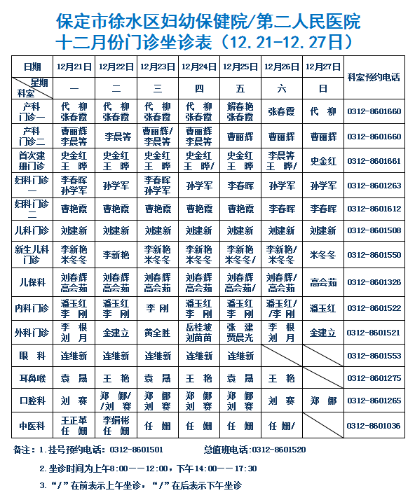 徐水区人口数_徐水区合并村庄规划图(2)