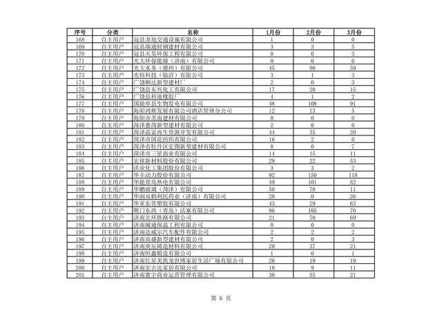 2020年一季度各省区g_跨年图片2020(2)