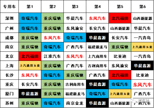 点击进入看图评论