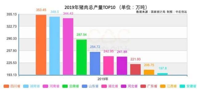 宁夏五普人口数_宁夏五宝图片(3)