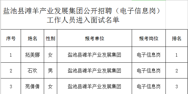 盐池人口_1公斤滩羊肉卖到380元,盐池人是咋做到的(2)