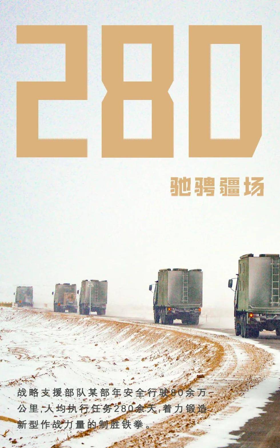 中国军队人口_中国人口图片