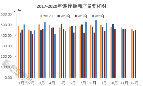 毕书市GDP_跳蚤书市海报(3)