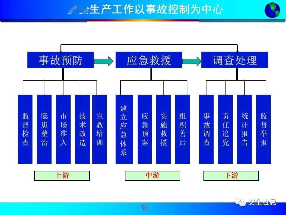 西昌县人口多少_西昌县志插图(3)