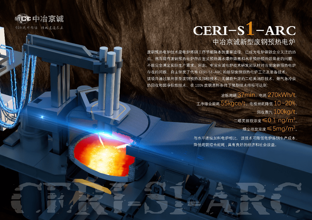 首次发布!中冶京诚新型废钢预热电炉技术ceri-s1-arc 亮相行业盛会