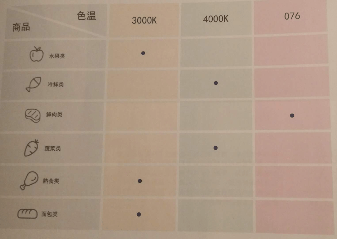 常住人口索引表_常住人口登记卡索引表(2)