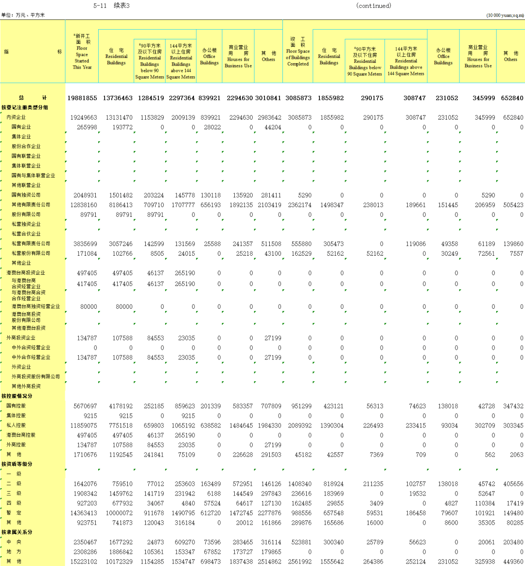 贵阳流动人口趋势_贵阳地图与人口(3)