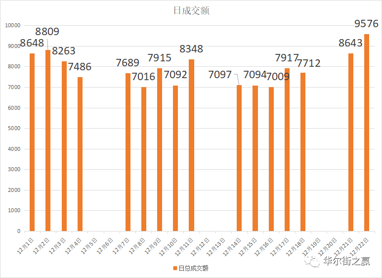 gdp两千亿是什么水平_白带是什么图片(3)