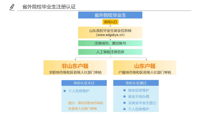 dc3b8dbbe11b4182a3f4ecc66cdd8a1c.png