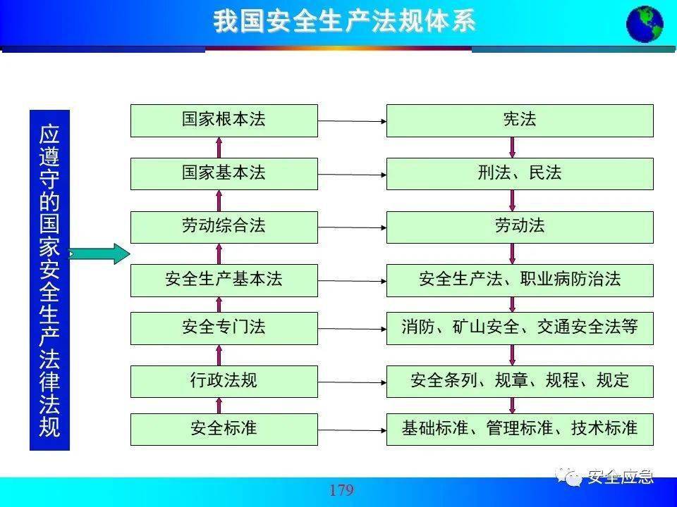 西昌县人口多少_西昌县志插图(3)