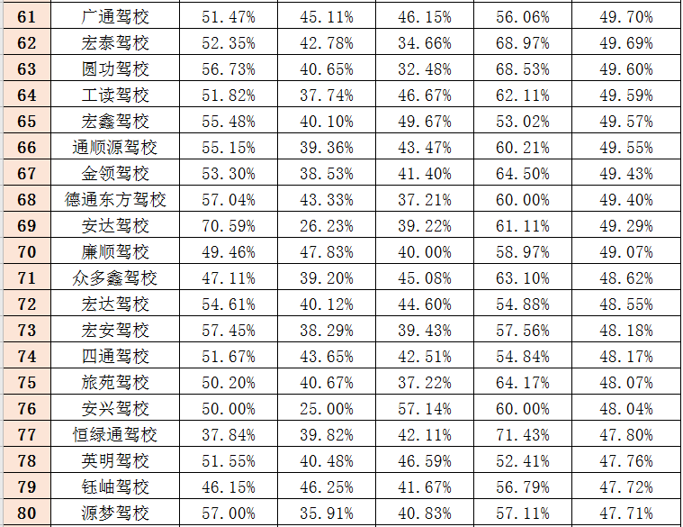 太原人口流出量_太原地铁与人口分布图(3)