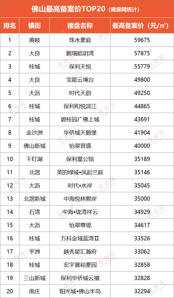 人口少市场定价_翡翠市场定价表