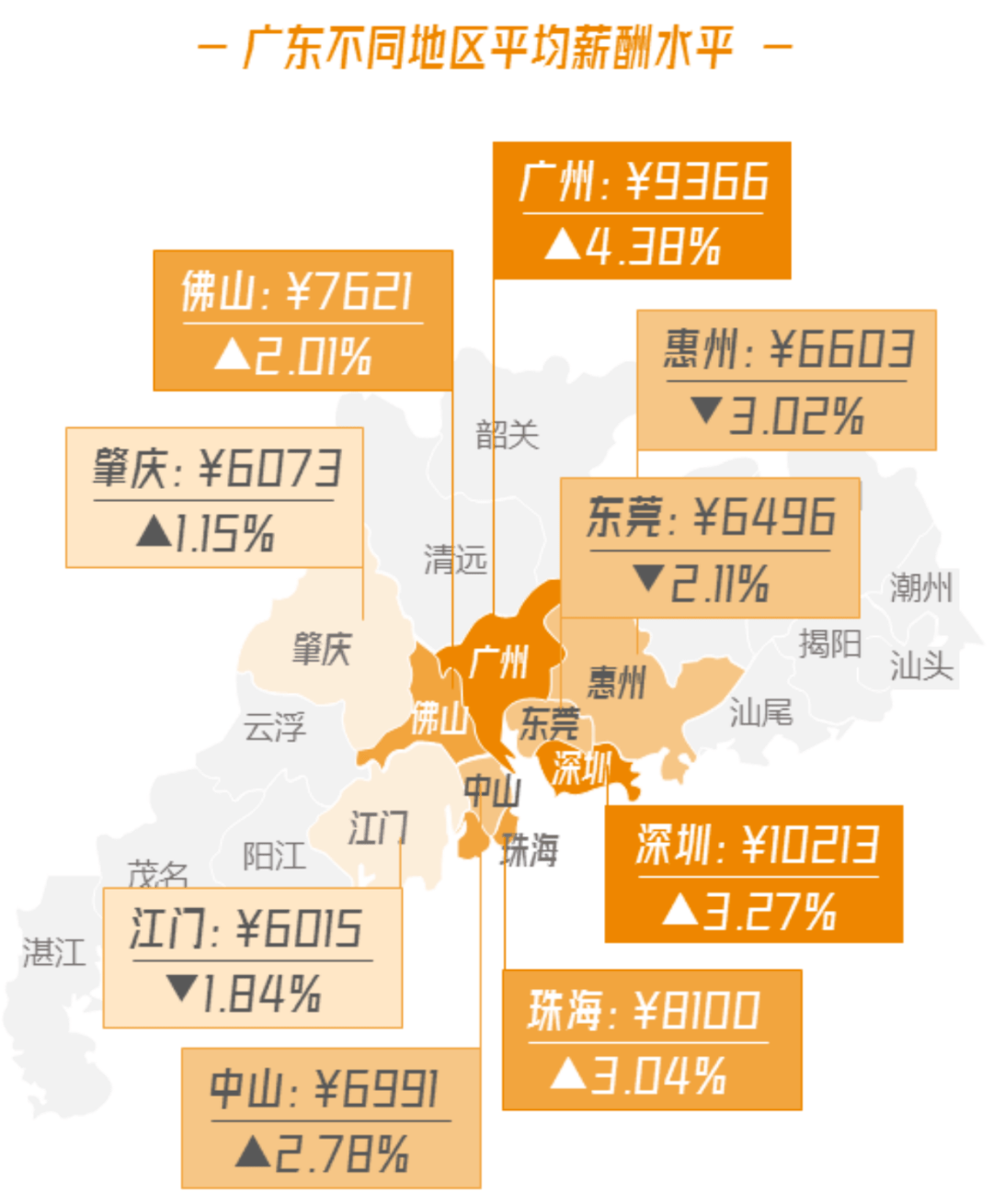 太姓人口_人口普查图片(3)