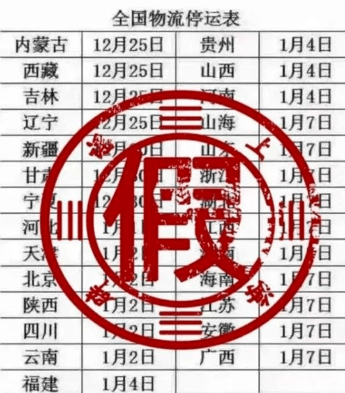 假的,假的,假的!都是假的!