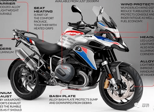 Bmw m1250gs deals