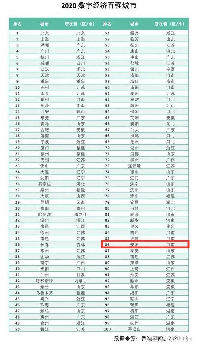 郑州gdp2021_2021年郑州春节灯会(2)