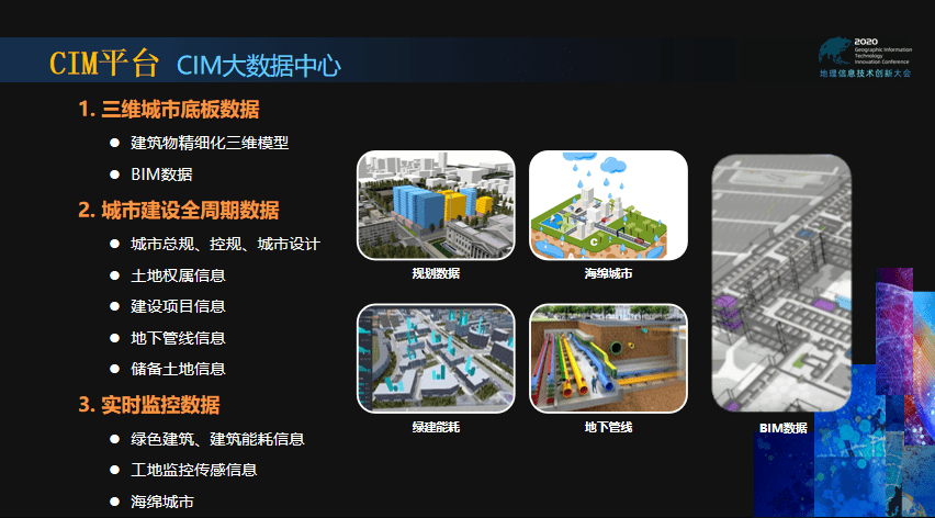 生态城积极推进cim平台建设,数字化模型"更智慧"_城市