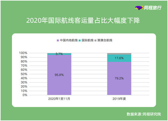 2020年大陆加上港澳台gdp_中国gdp2020年(3)