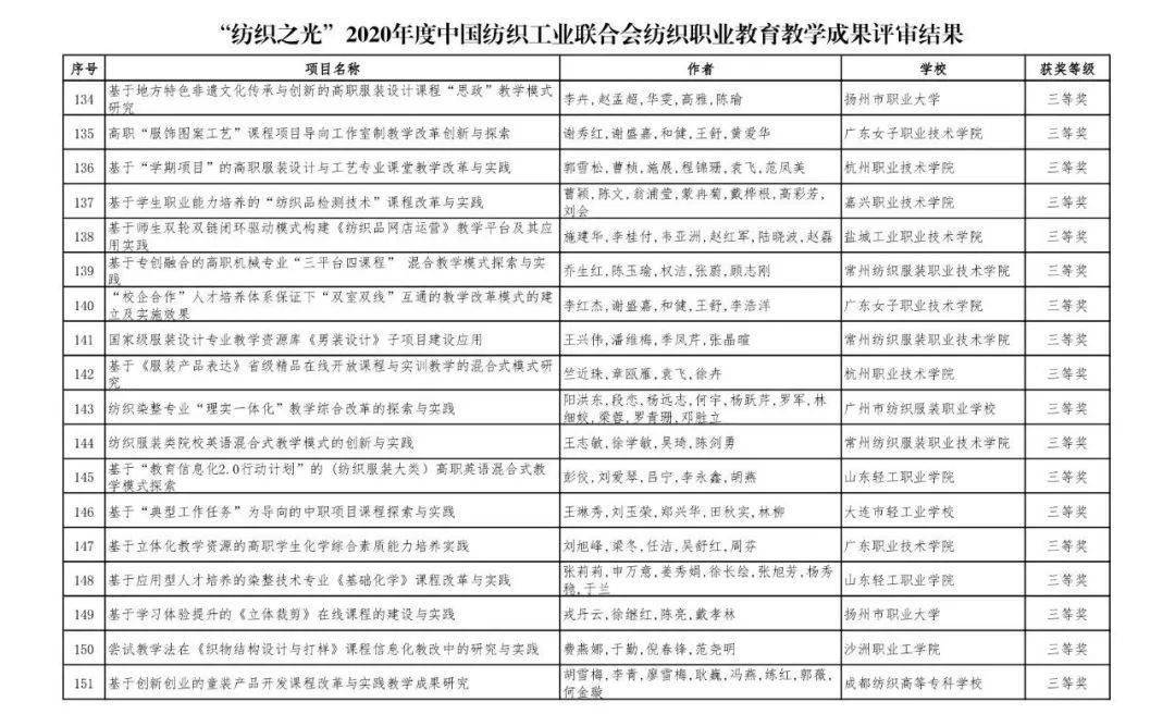 内衣进货清单_小卖部进货清单图片