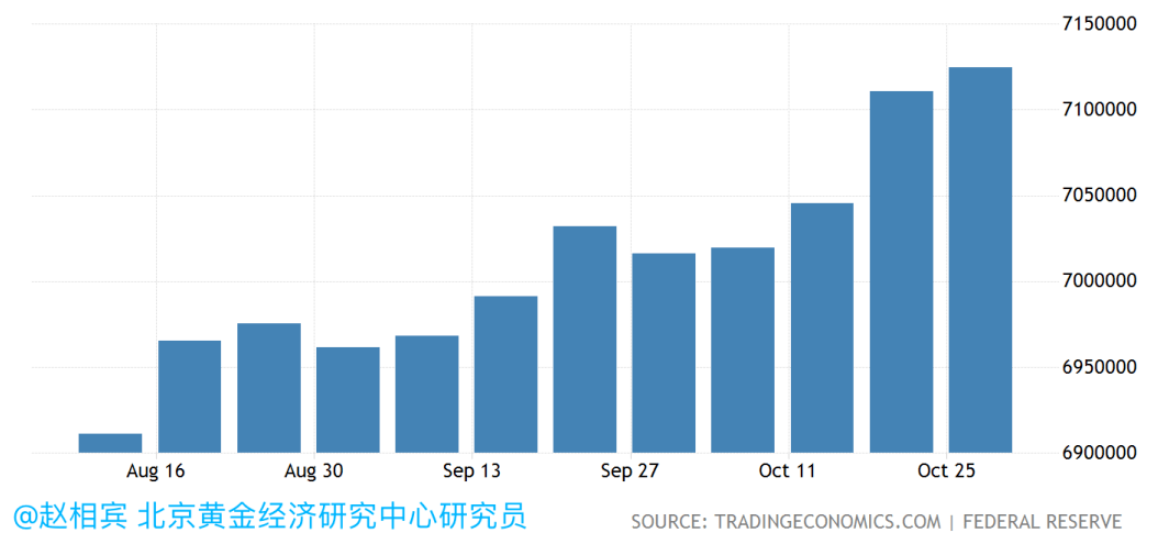 2020美国的gdp总值_9万亿俱乐部 十省份2018年GDP数据出炉(2)