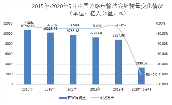 解决中国人口集中_中国集中献血(3)