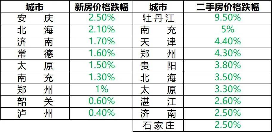 2021年四川人口多少(2)