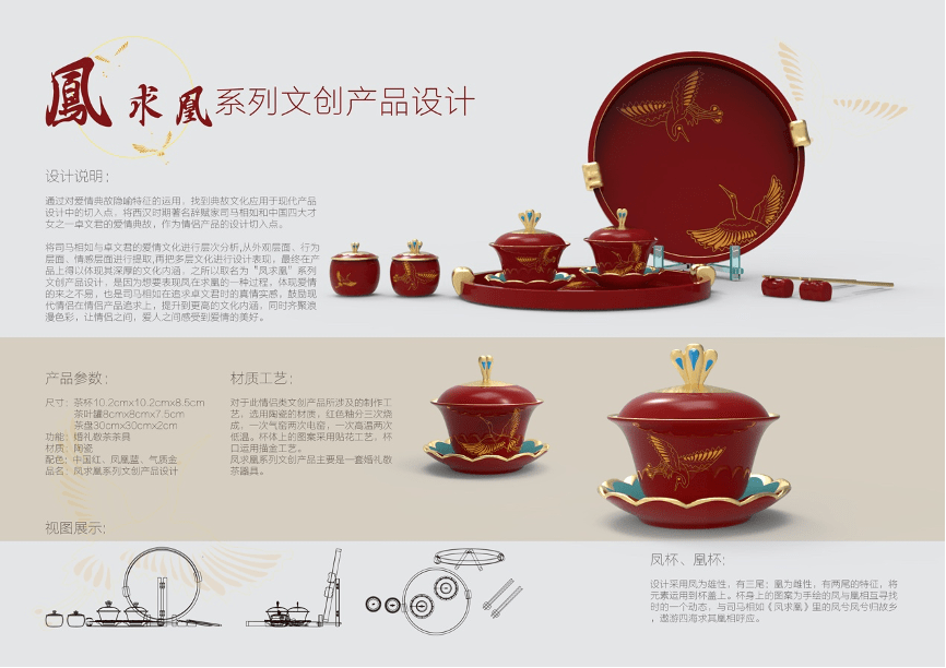 徐婷 《凤求凰系列文创产品设计》婚礼敬茶茶具