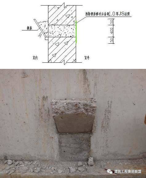 正确实例不准采用砖块,钢管封堵外墙预留洞2在墙体抹灰前,不同基体间