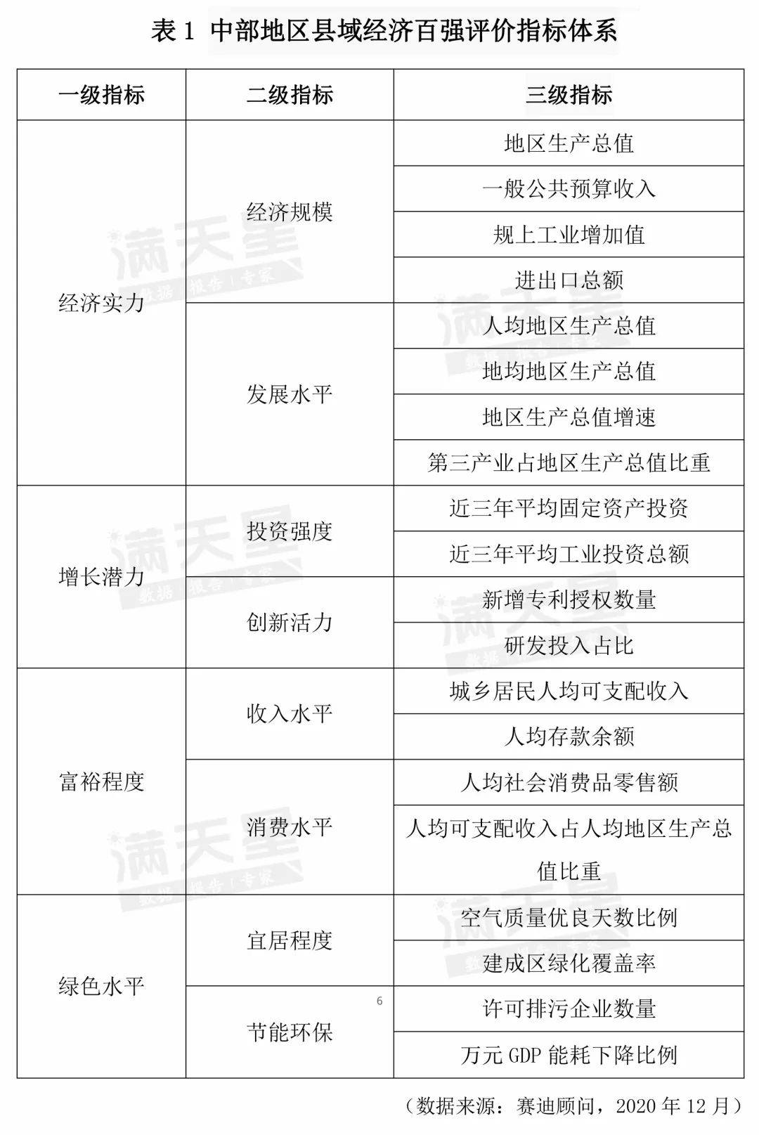 濉溪GDP_皖北各县去年GDP排行 濉溪 太和大亮,阜阳各县全面爆发(2)