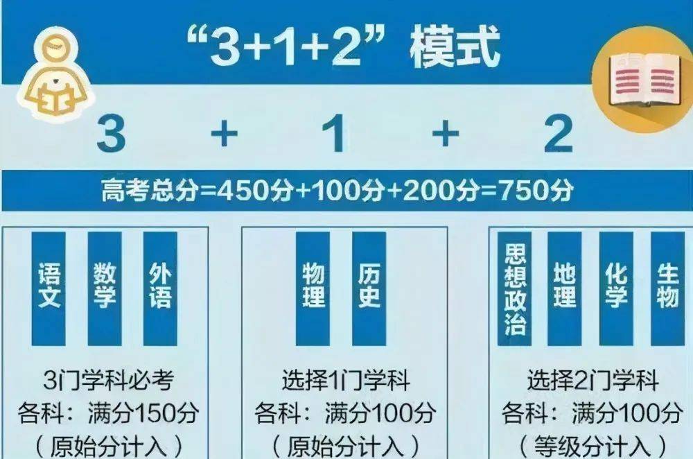 各省人口排名2021_2020年各省人口数排名