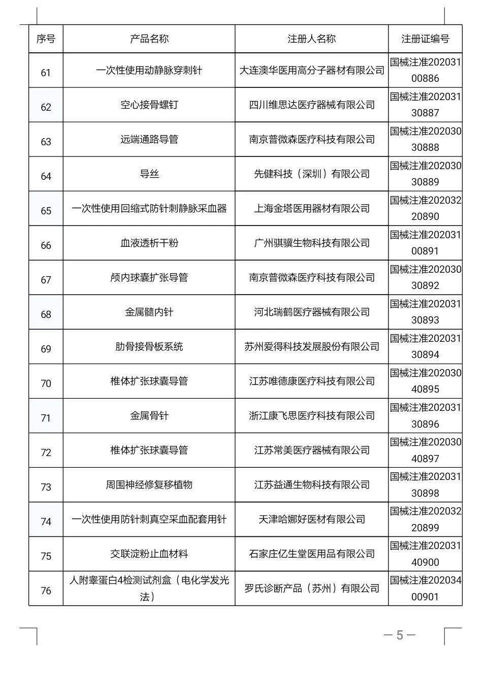 加强实有人口管理取得的成效_宝山实有人口管理照片(2)