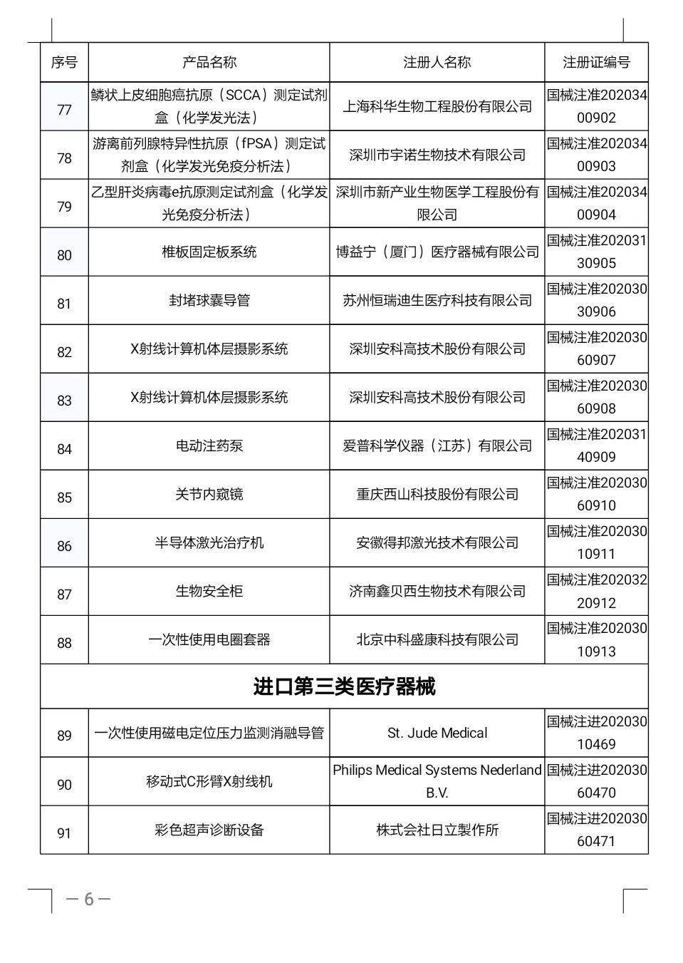 加强实有人口管理取得的成效_宝山实有人口管理照片(2)