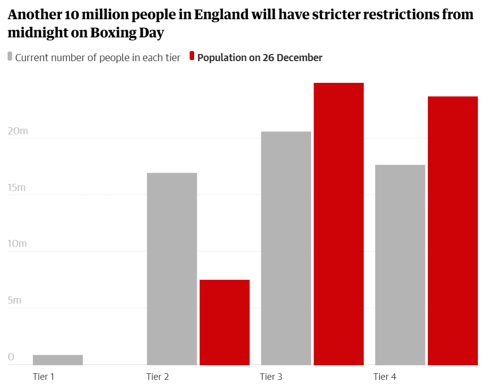 英国总人口2021_英国国旗(3)