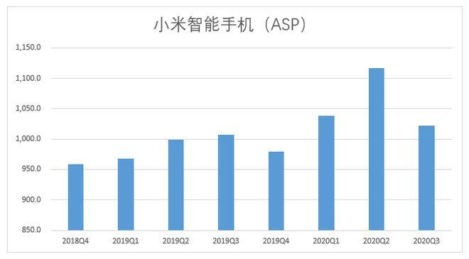 第三产业gdp等于营业收入_消费变迁 金主爸爸换新颜(3)