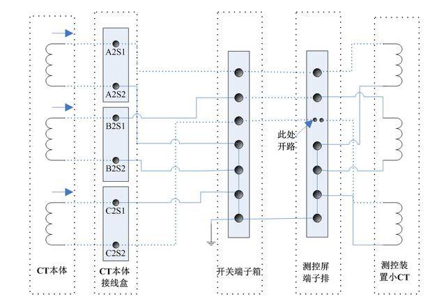 什么是二次回路正确性 1f7514d43b3c41eeb1fc956e1ce62656.jpeg